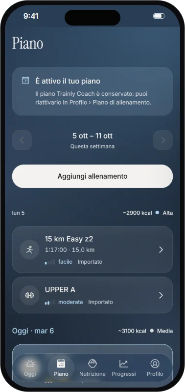 Schermata Piano di Trainly: la settimana con sedute, intensità e calorie.