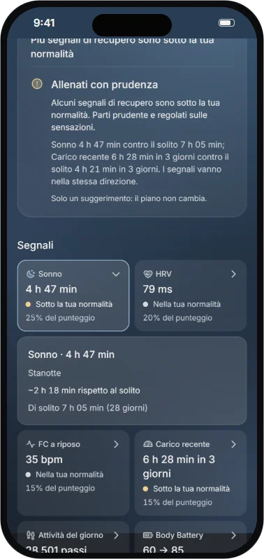 Dettaglio prontezza di Trainly: i segnali che compongono il punteggio, come sonno e HRV.